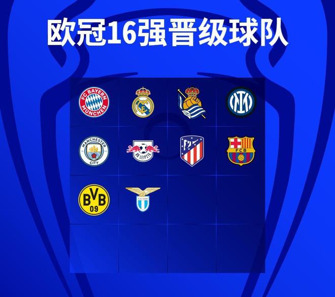 同组合的