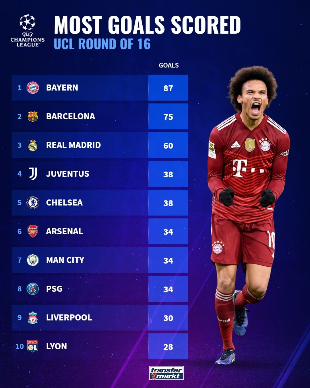 万达大都会 万达大都会